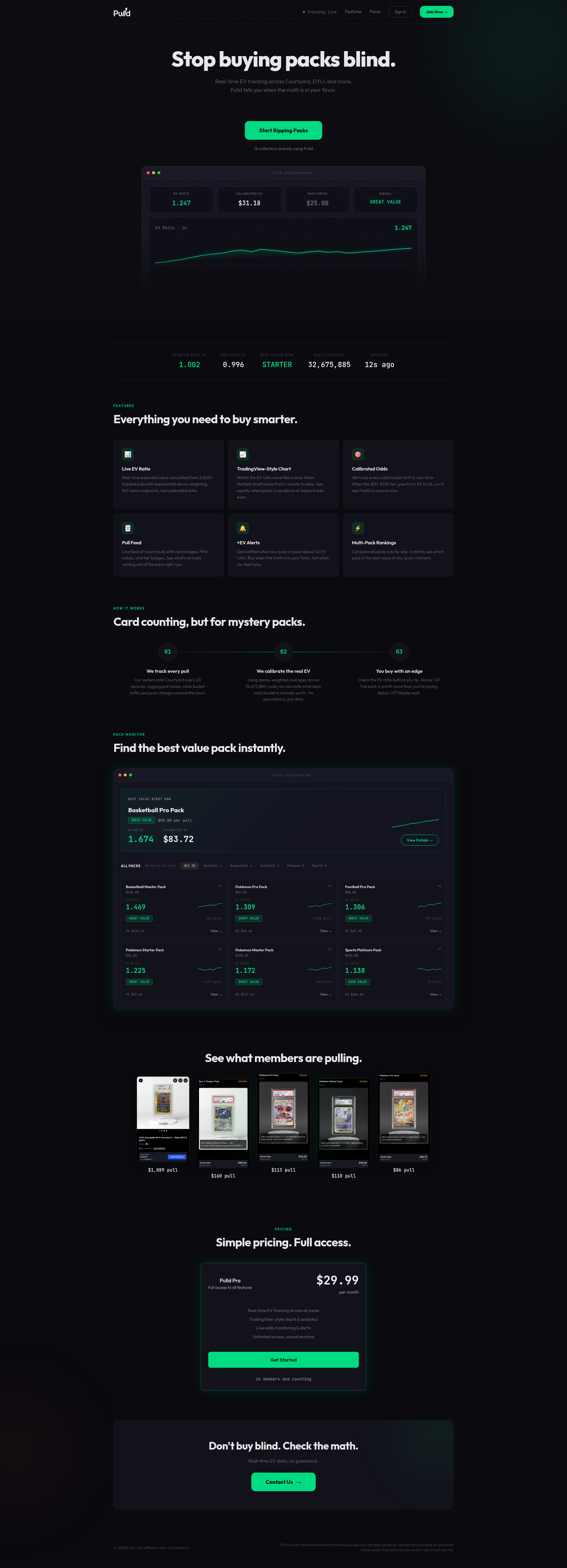 Landing page screenshot for pulld.io, 1920 by 5309 pixels