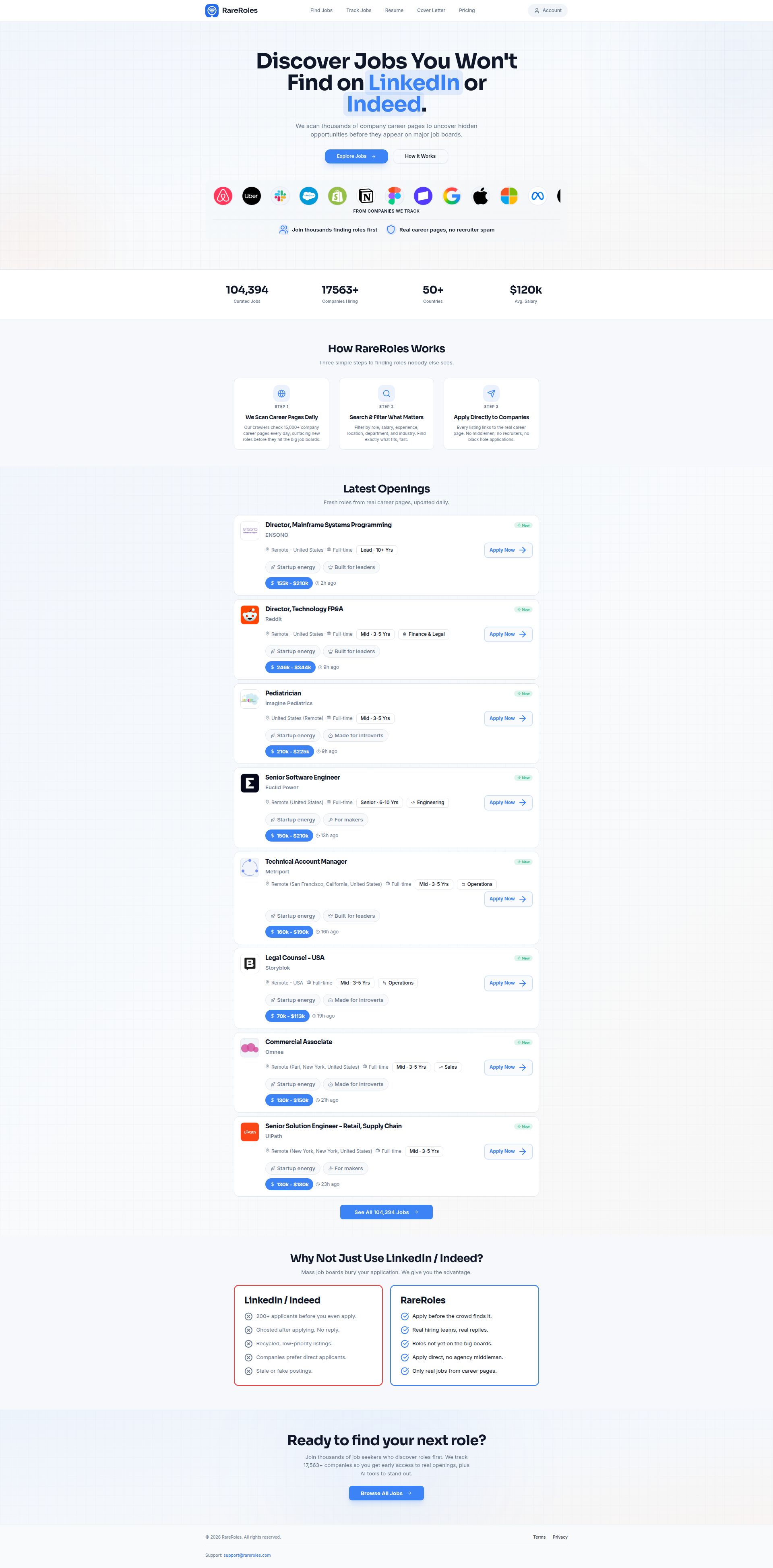 Landing page screenshot for rareroles.com, 1920 by 3894 pixels