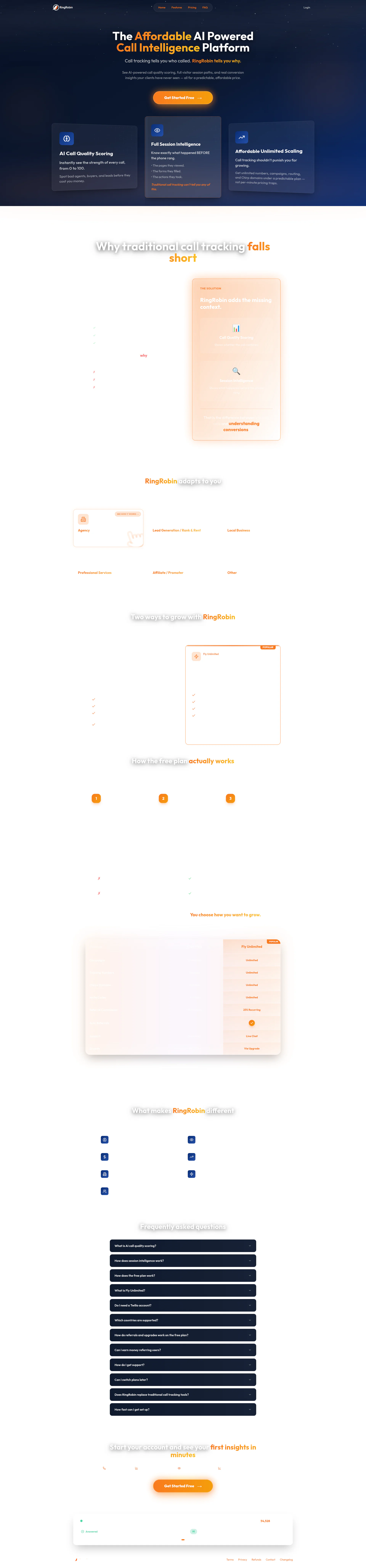 RingRobin website