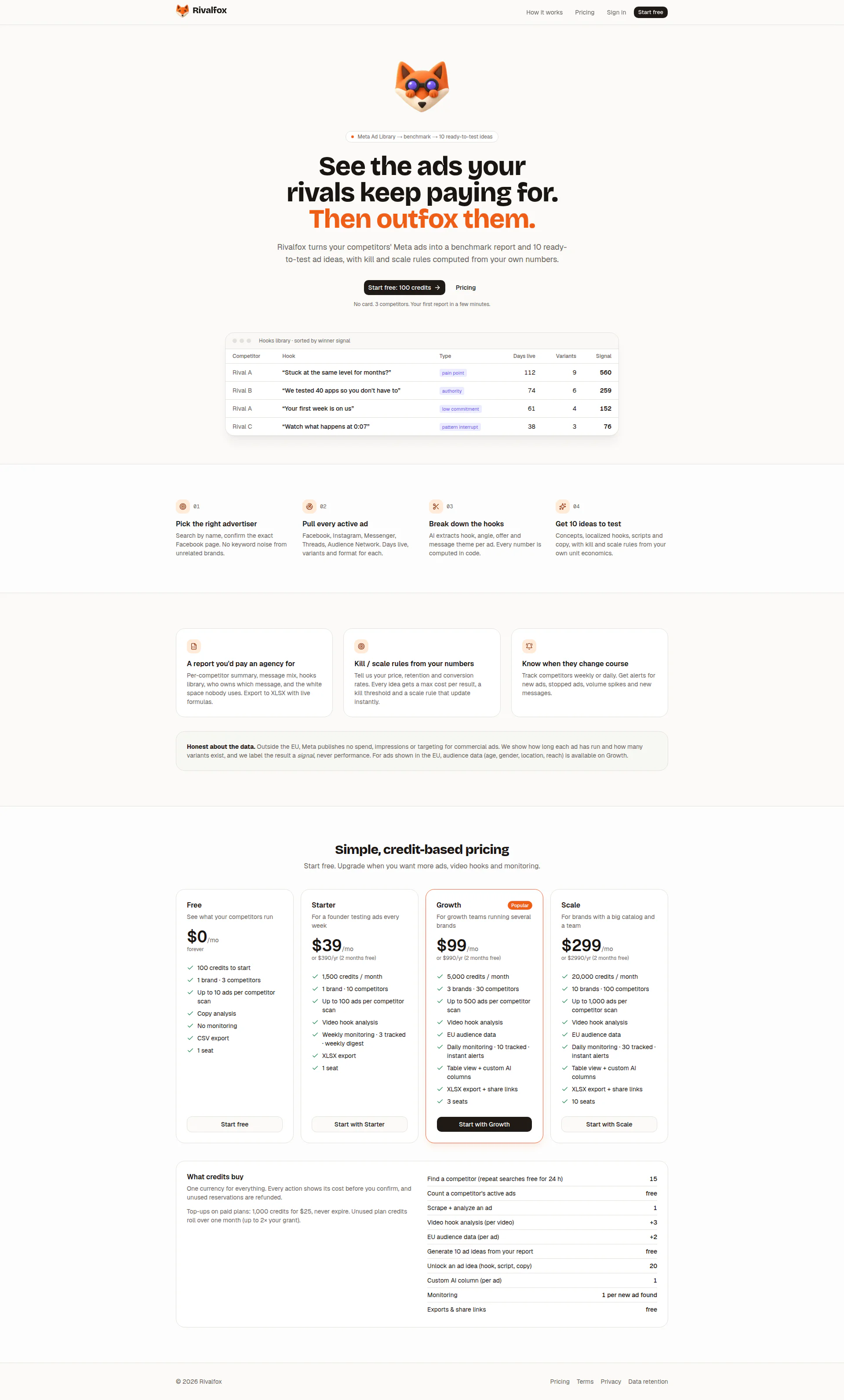 Rivalfox landing page
