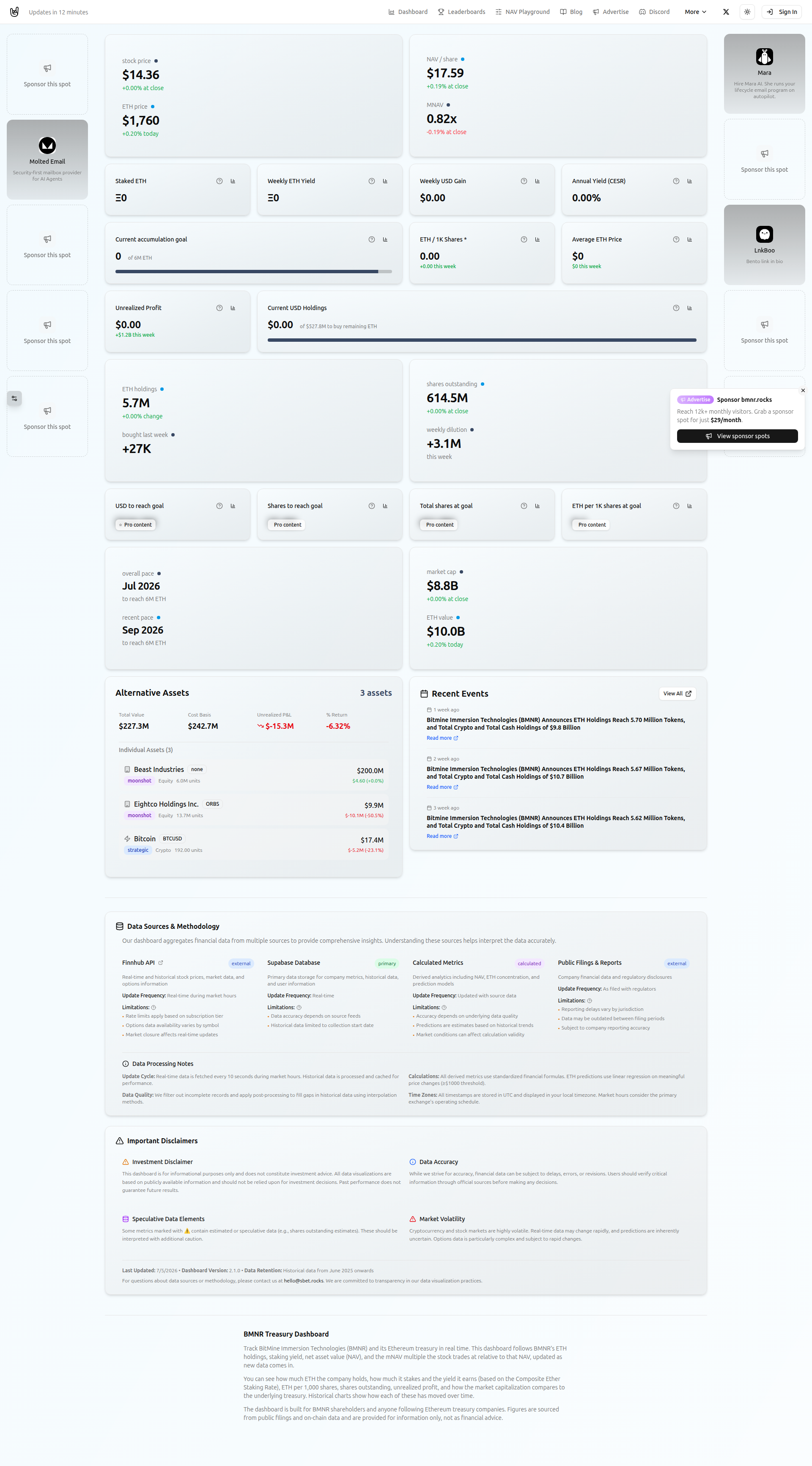 Landing page screenshot for bmnr.rocks, 1920 by 3466 pixels