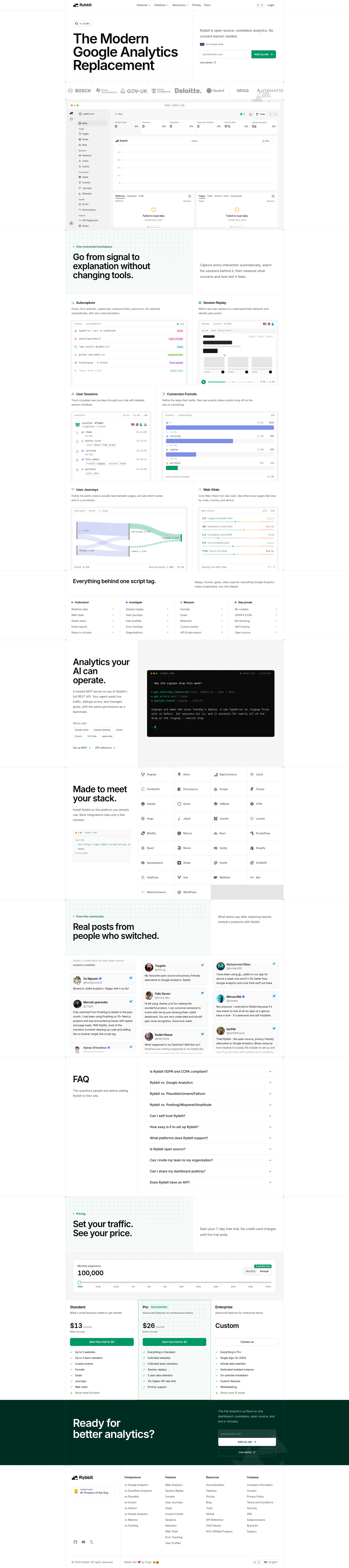 Rybbit website