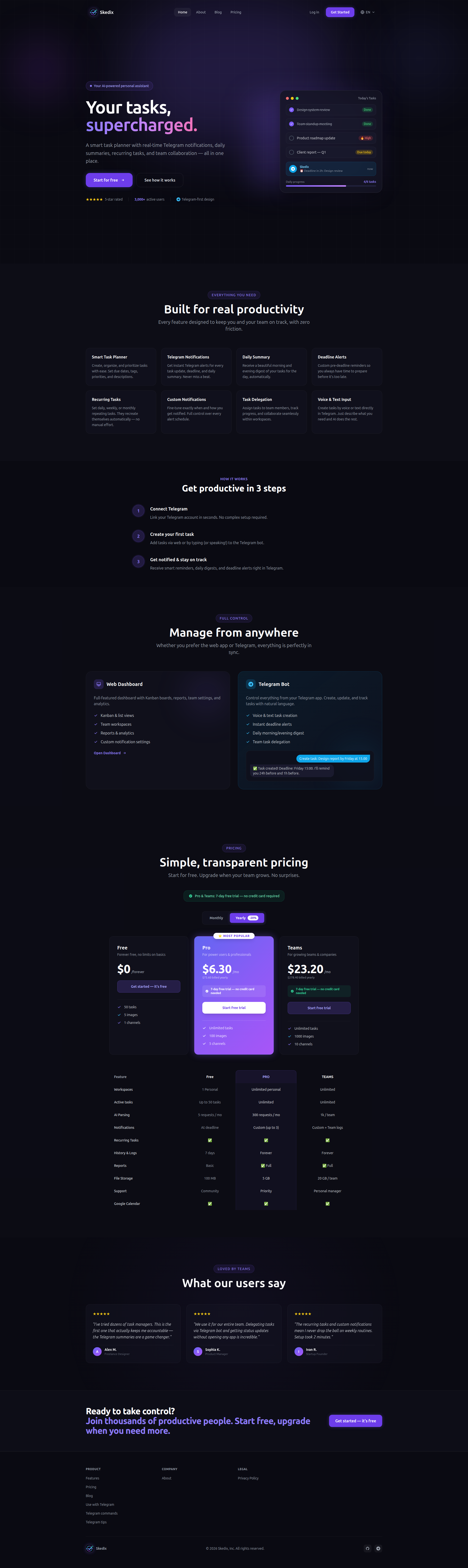 Landing page screenshot for skedix.app, 1920 by 6426 pixels