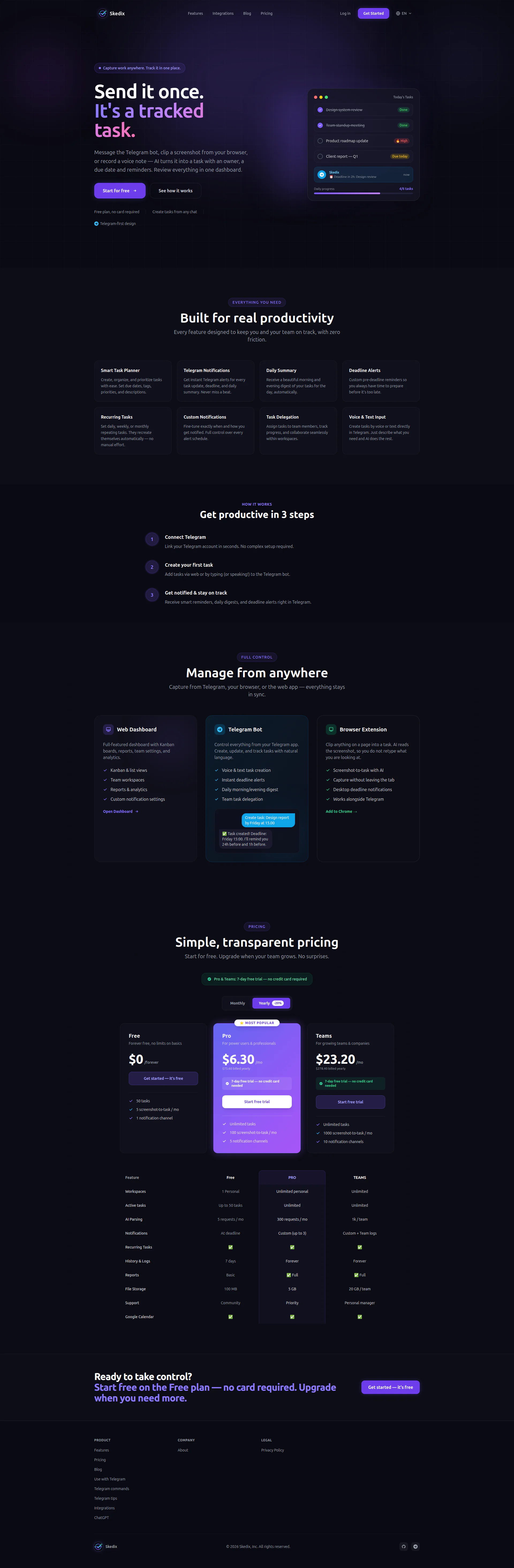 Skedix website