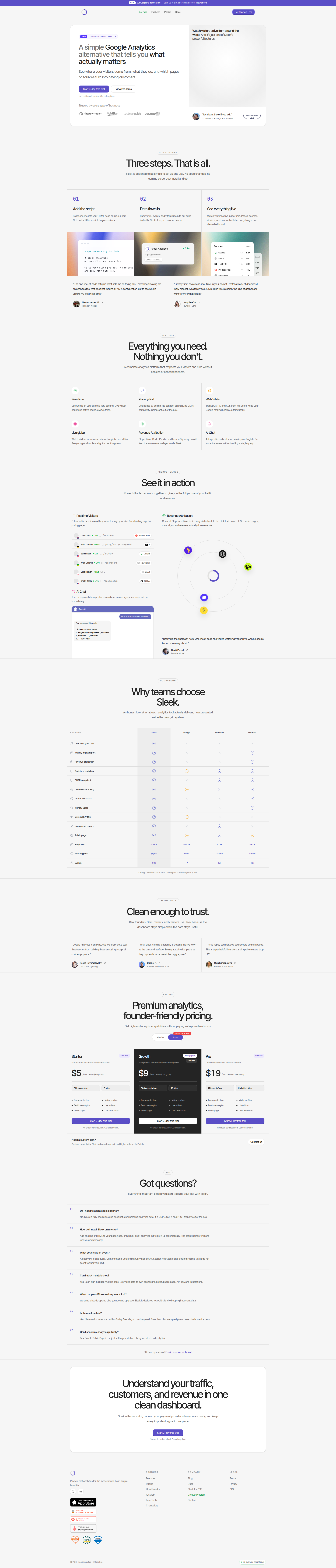 Landing page screenshot for getsleek.io, 1920 by 8965 pixels