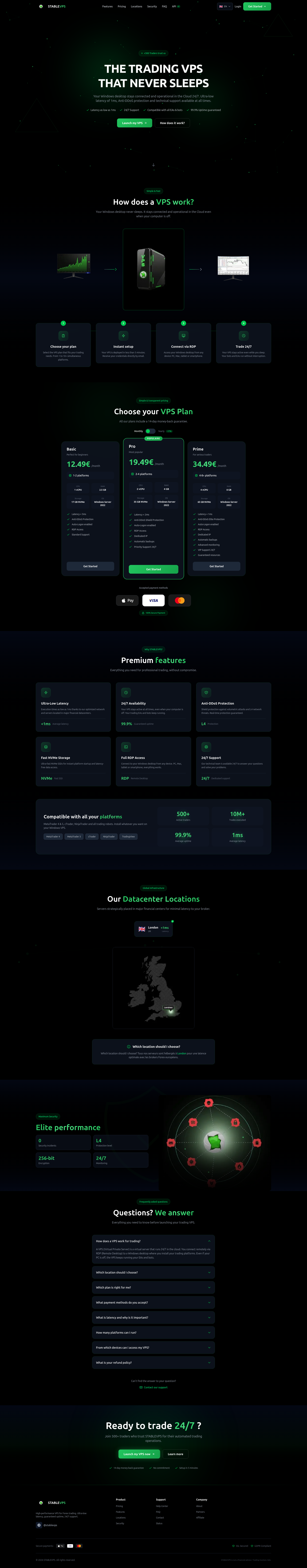 Landing page screenshot for stablevps.eu, 1920 by 9808 pixels