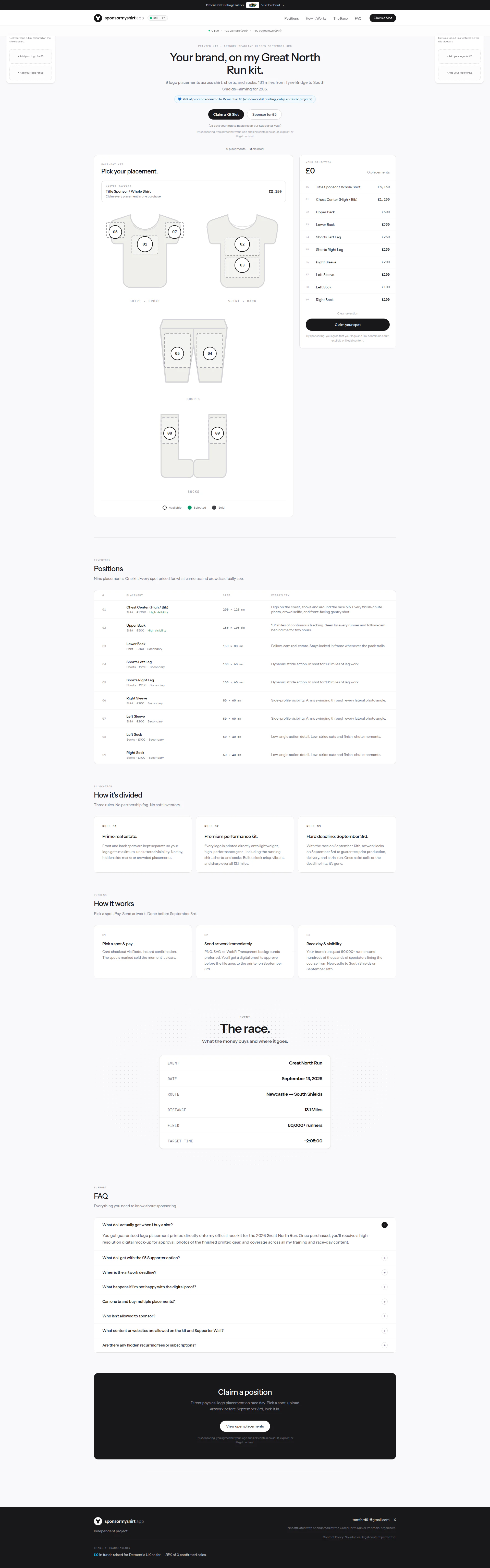 Thomas Ford landing page