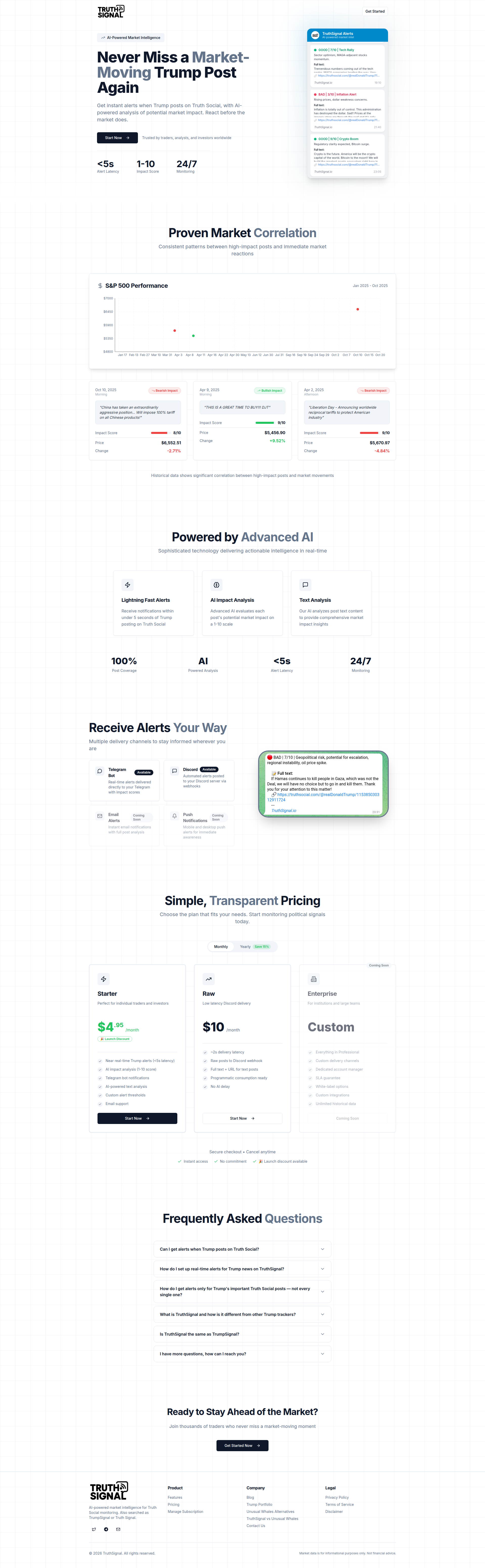 Landing page screenshot for truthsignal.io, 1920 by 6201 pixels