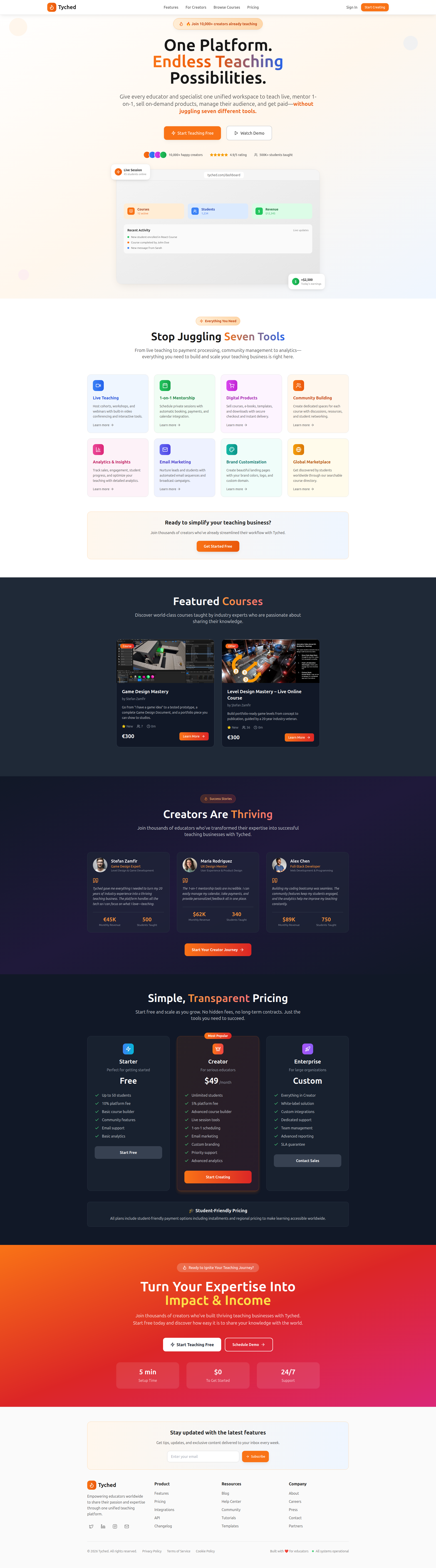 Landing page screenshot for tyched.com, 1920 by 6906 pixels