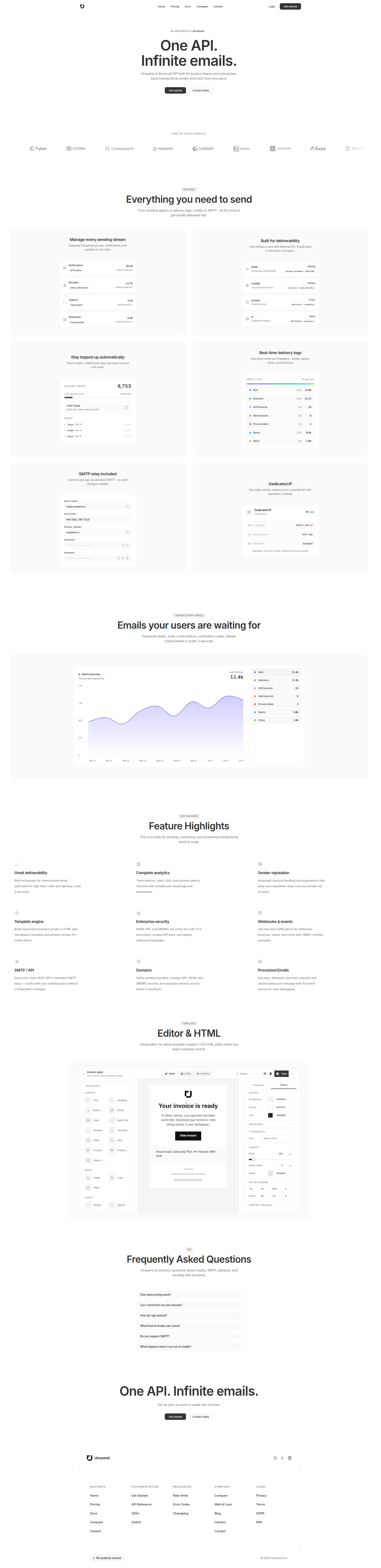 Landing page screenshot for unosend.co, 1905 by 7842 pixels