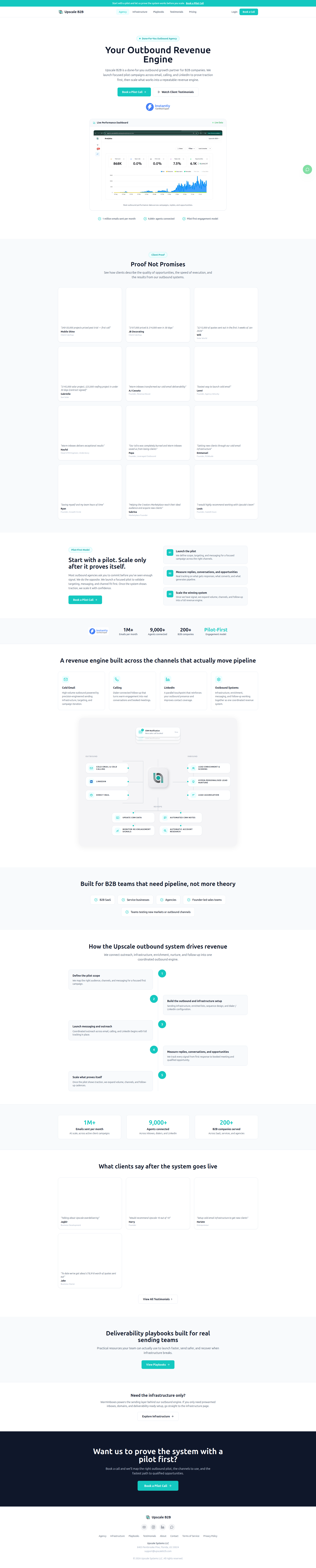Landing page screenshot for upscaleb2b.com, 1920 by 9513 pixels