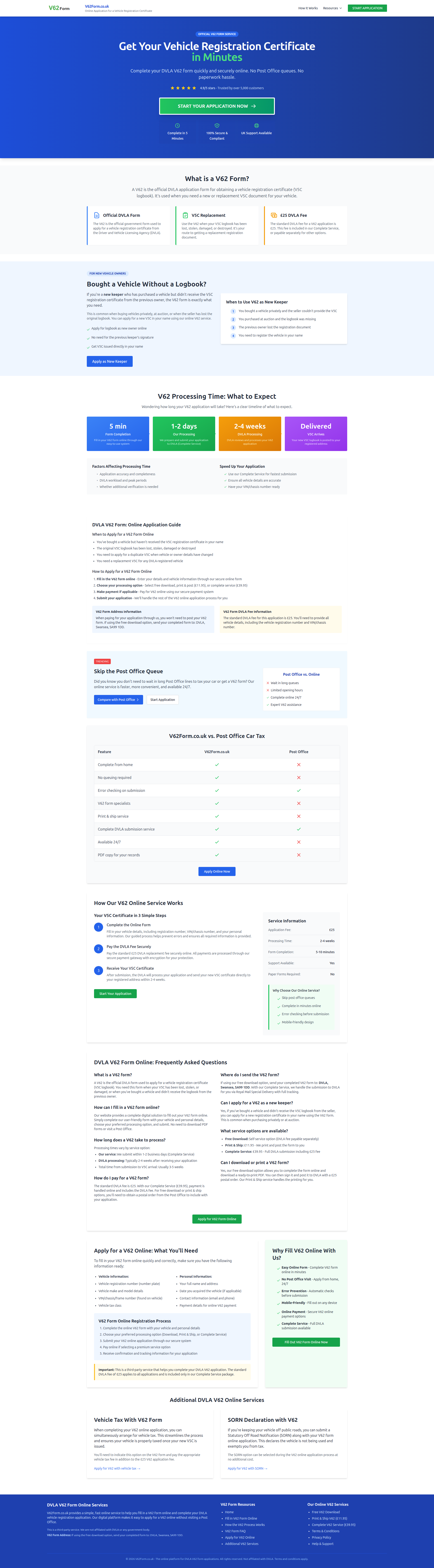 Landing page screenshot for v62form.co.uk, 1920 by 6929 pixels