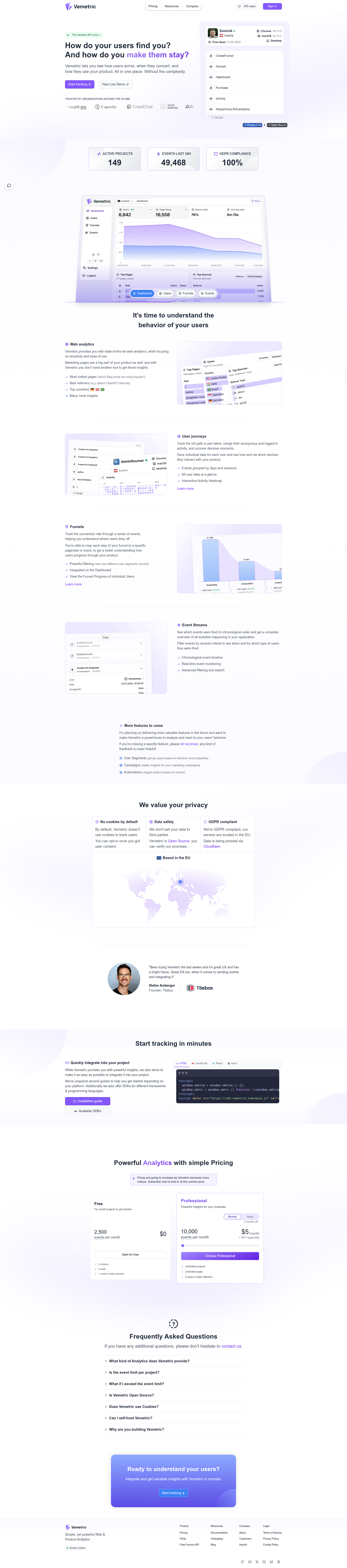 Landing page screenshot for vemetric.com, 1920 by 8668 pixels