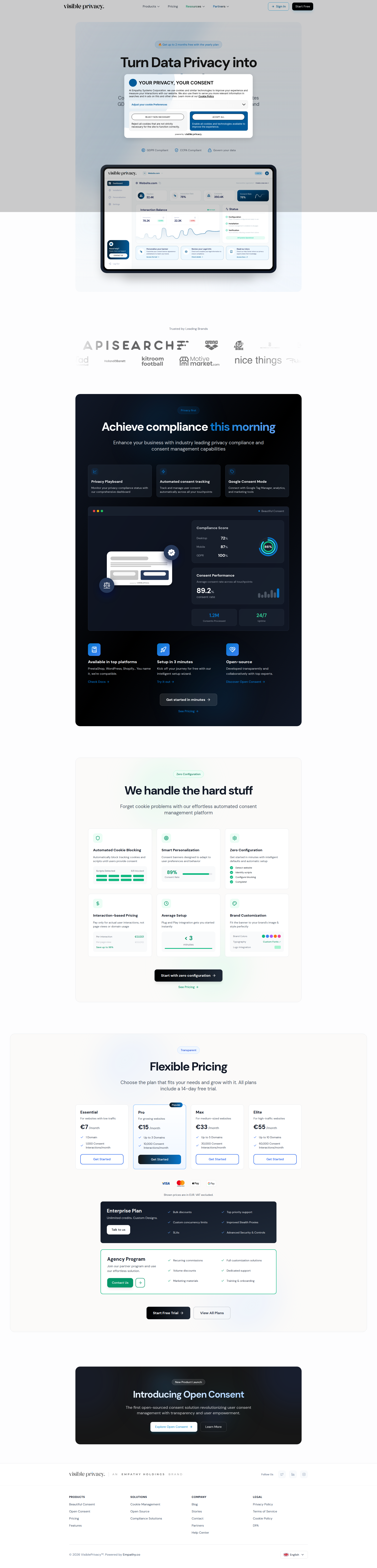 Landing page screenshot for visibleprivacy.com, 1920 by 7987 pixels