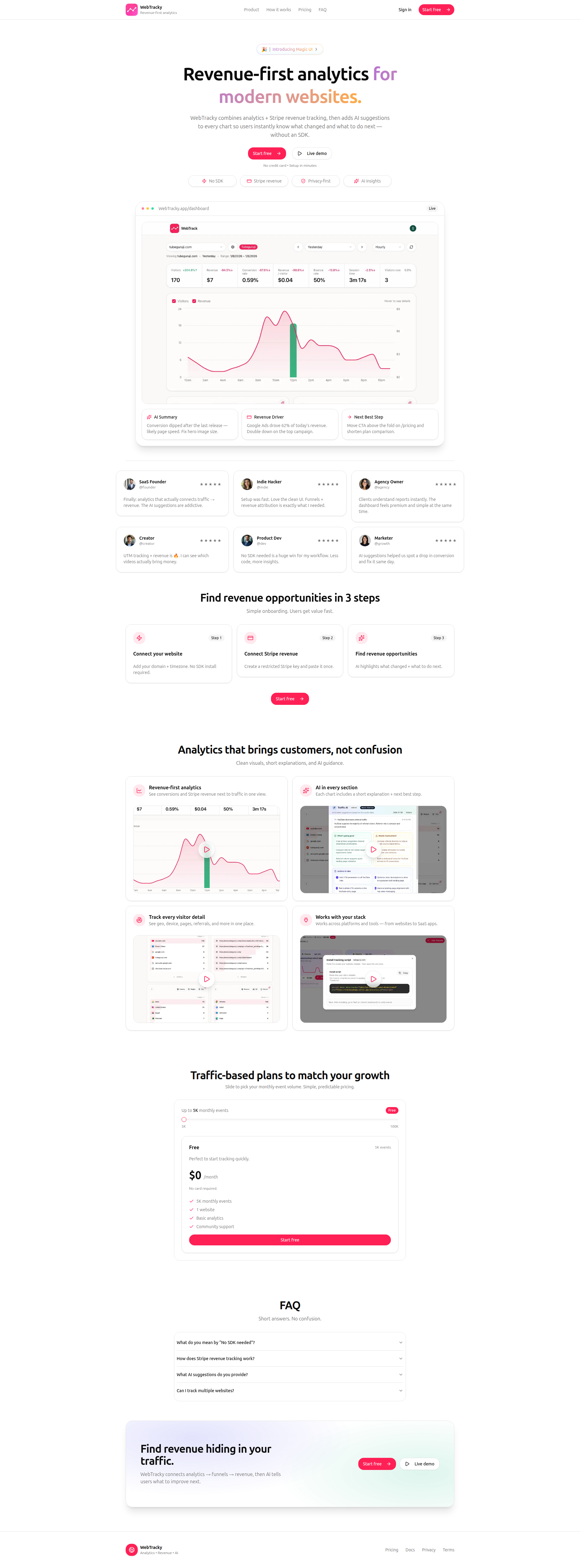Landing page screenshot for webtracky.com, 1920 by 5181 pixels