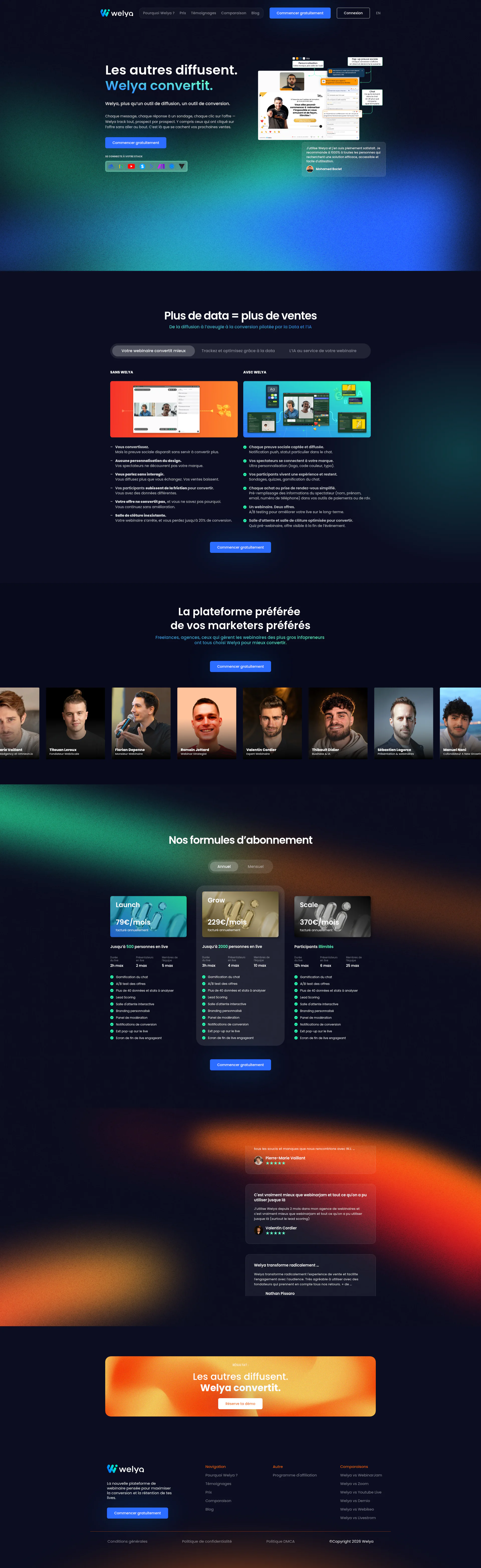Welya, Inc. website