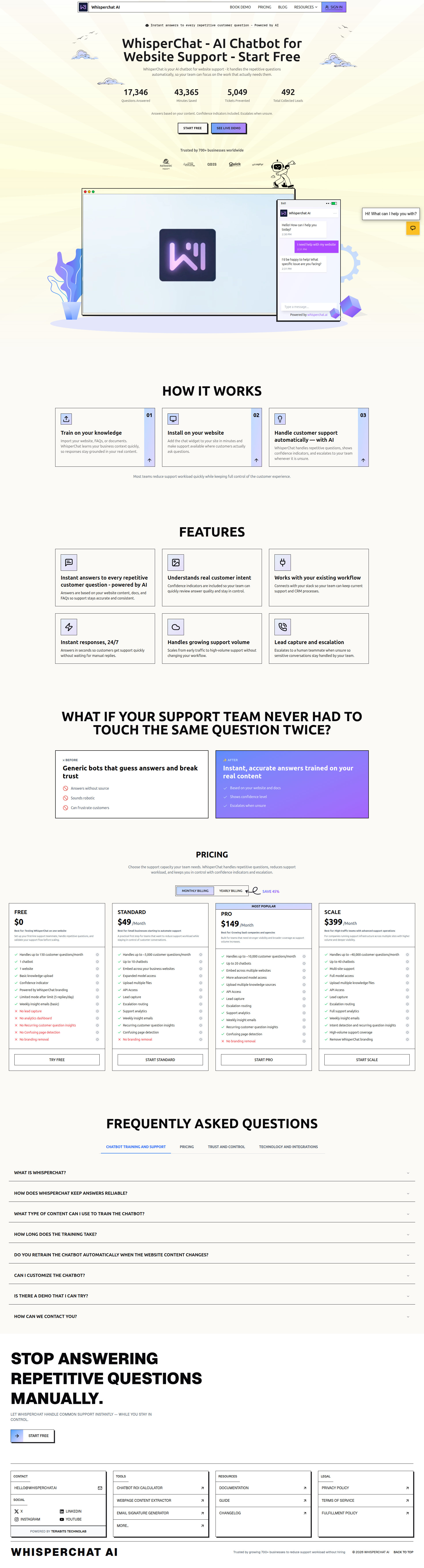 Landing page screenshot for whisperchat.ai, 1920 by 7099 pixels