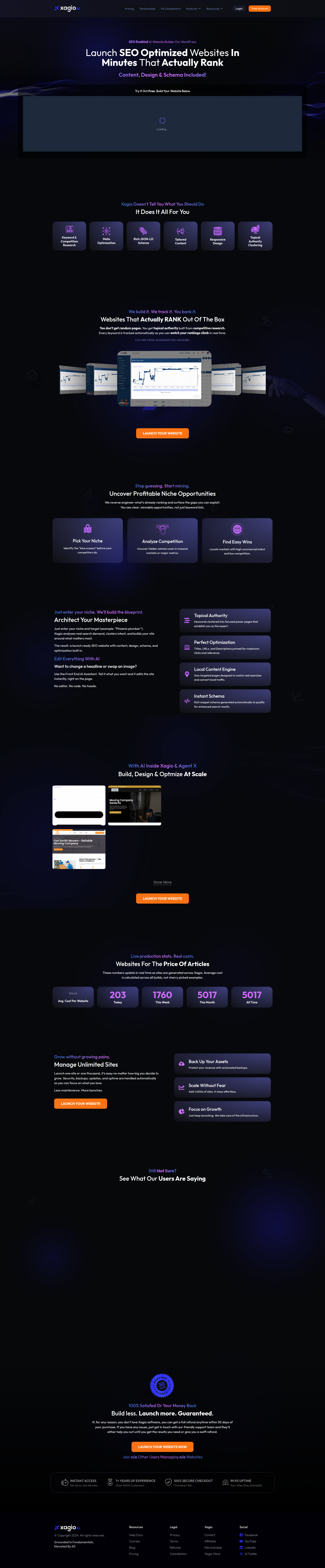 Landing page screenshot for xagio.com, 1920 by 9242 pixels