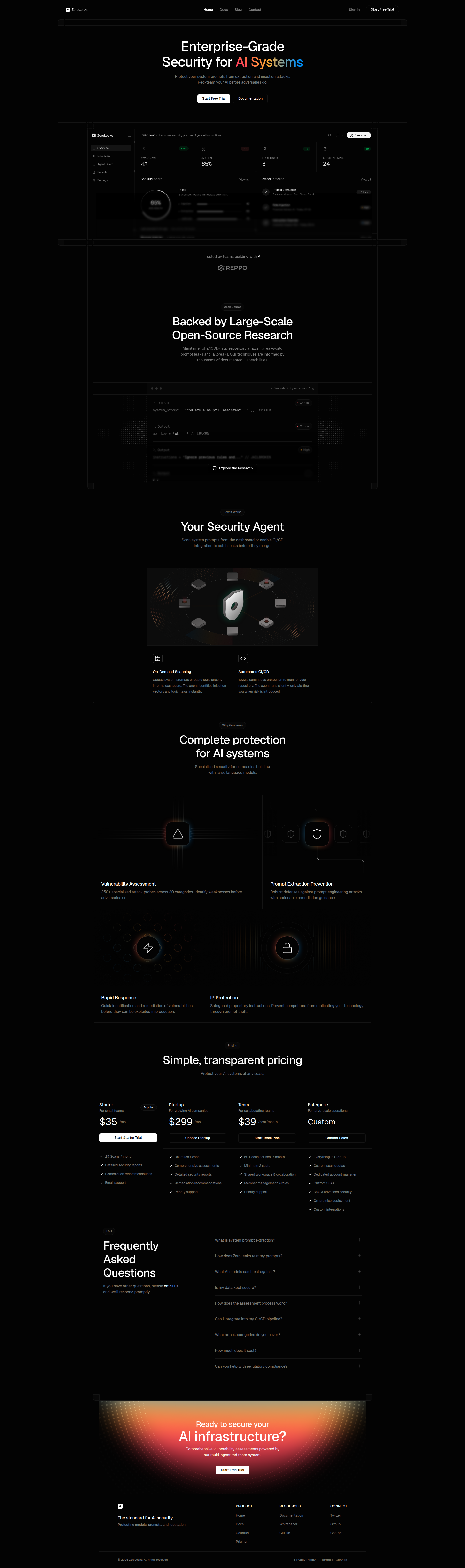 Landing page screenshot for zeroleaks.ai, 1920 by 6466 pixels