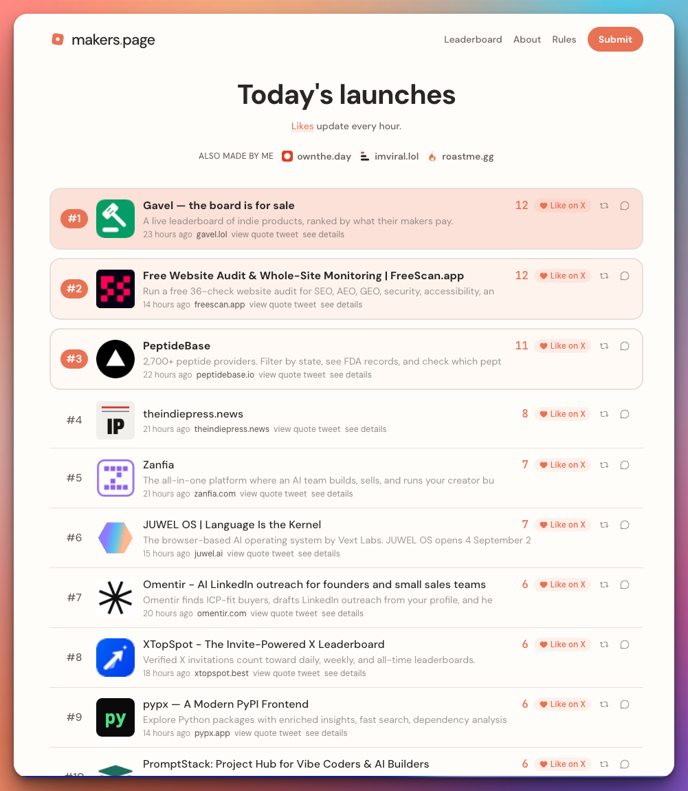 makers.page product update image