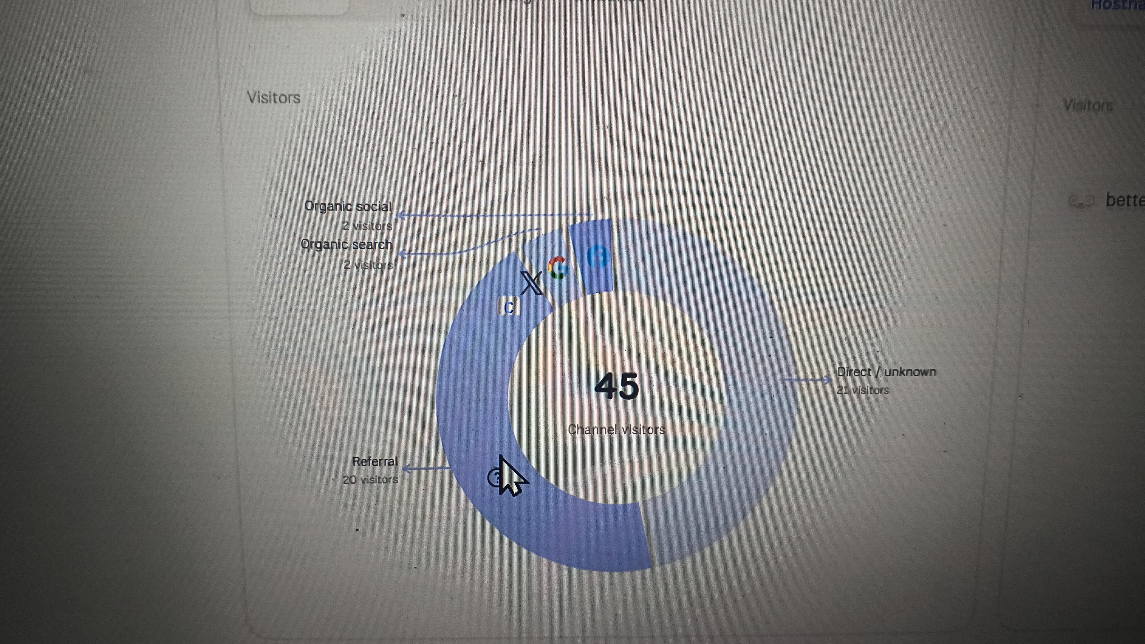 DiddyDesign product update image