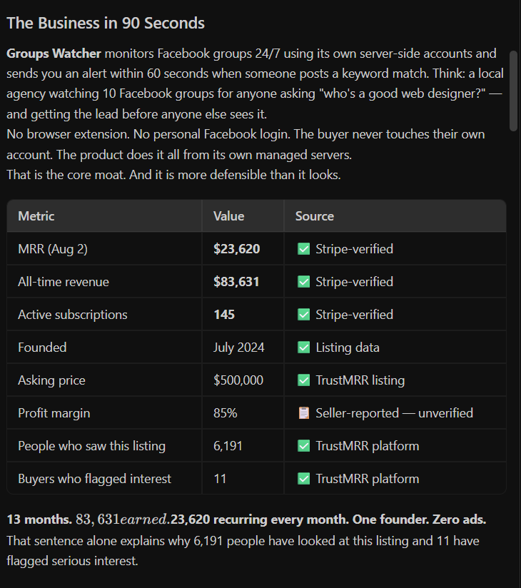 The MRR Brief: TrustMRR acquisition research newsletter product update image
