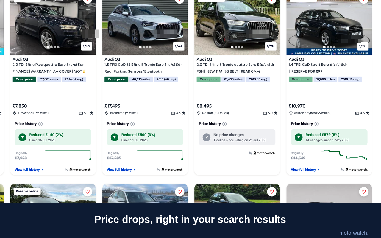 Motorwatch - Vehicle Price History | 10,000 + weekly users | Browser Extension product update image 1