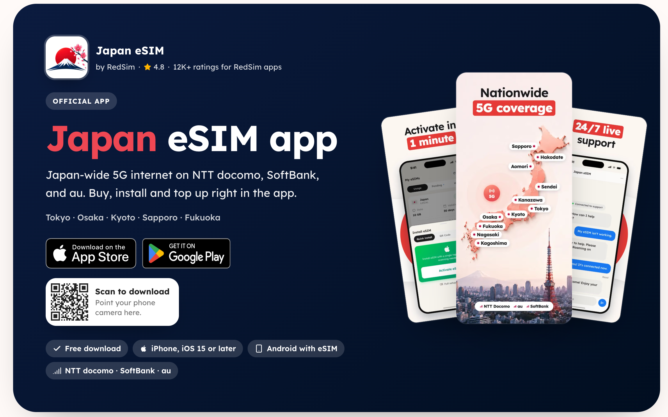 Redsim eSIM product update image 3