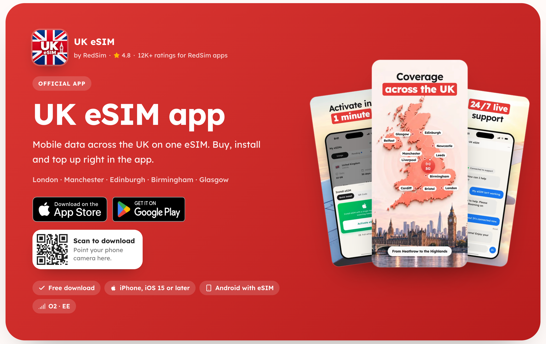 Redsim eSIM product update image 2