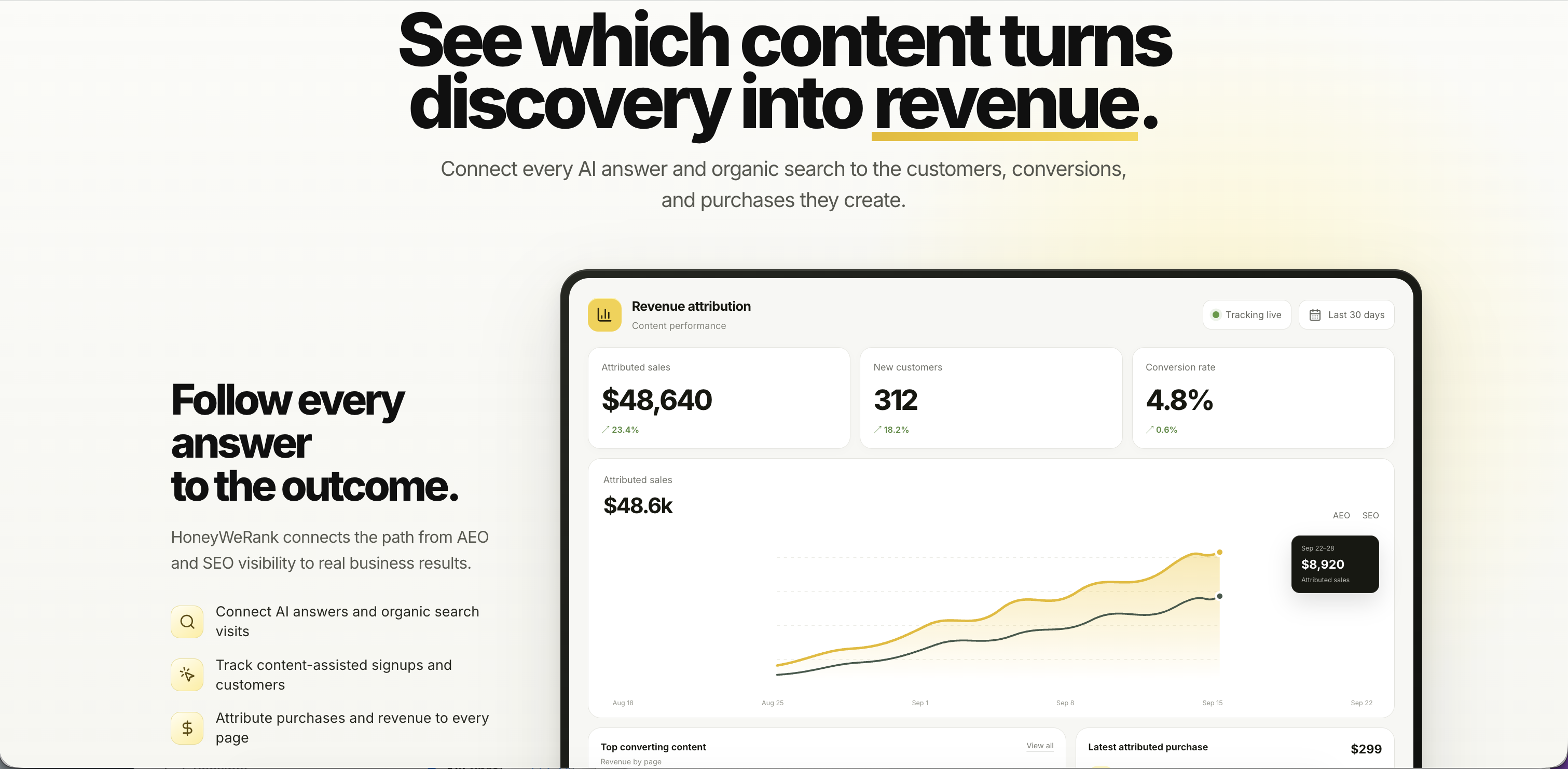 HoneyWeRank product update image 3