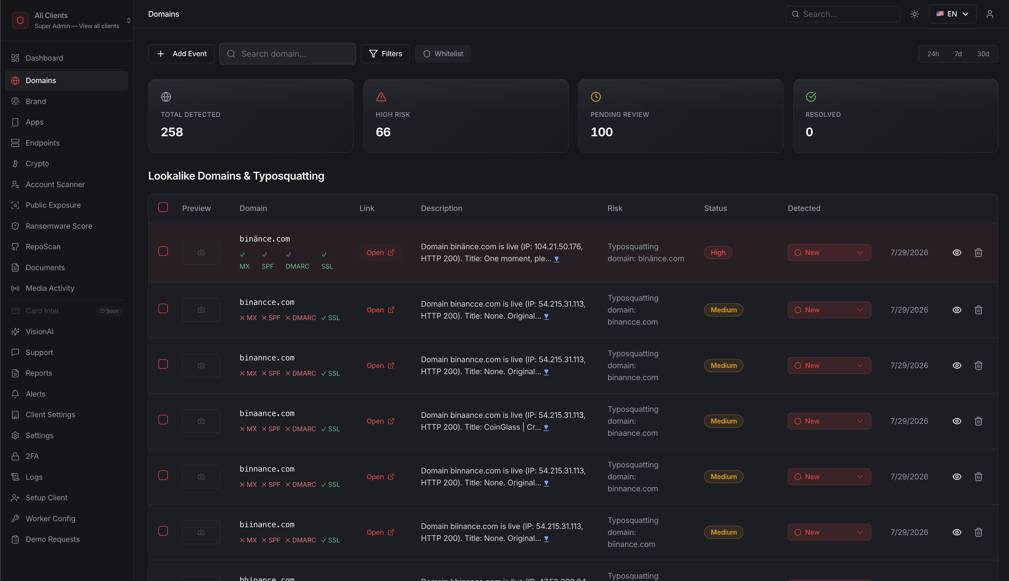 VisionSec product update image 3