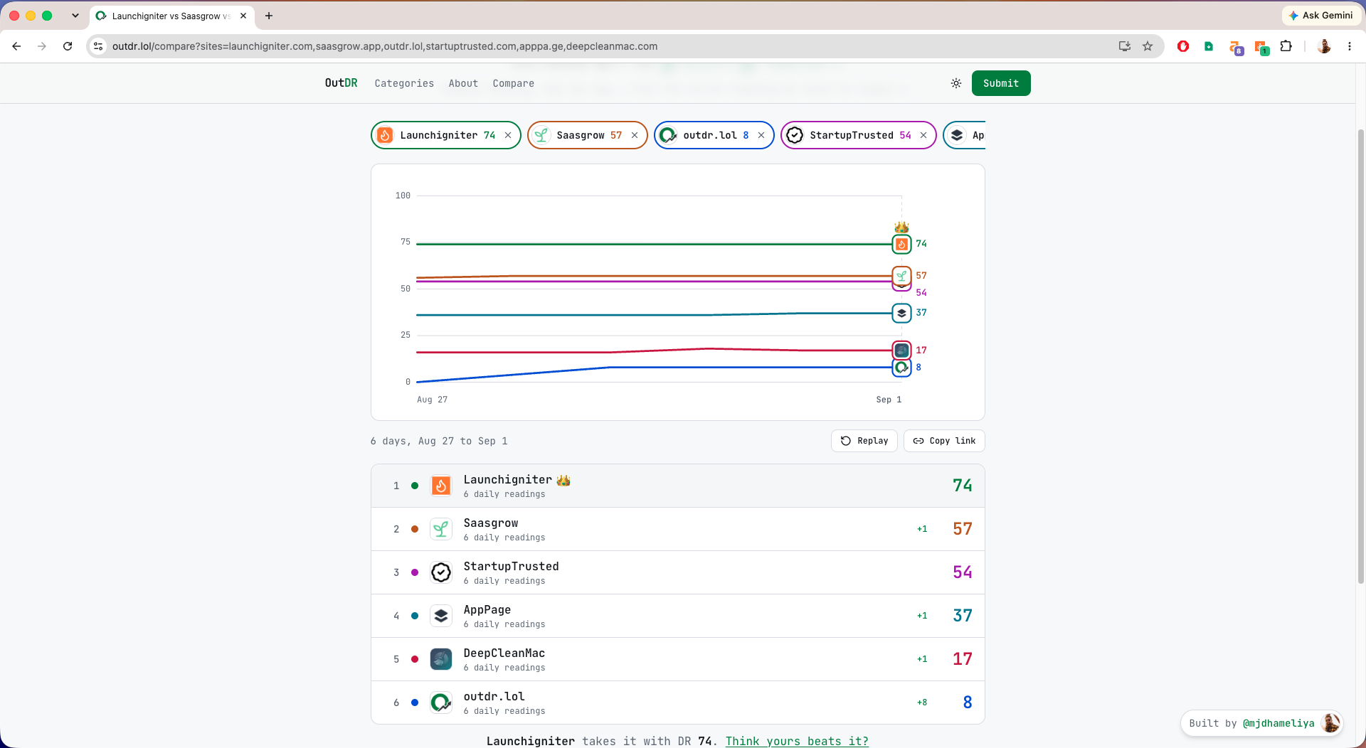 OutDR product update image