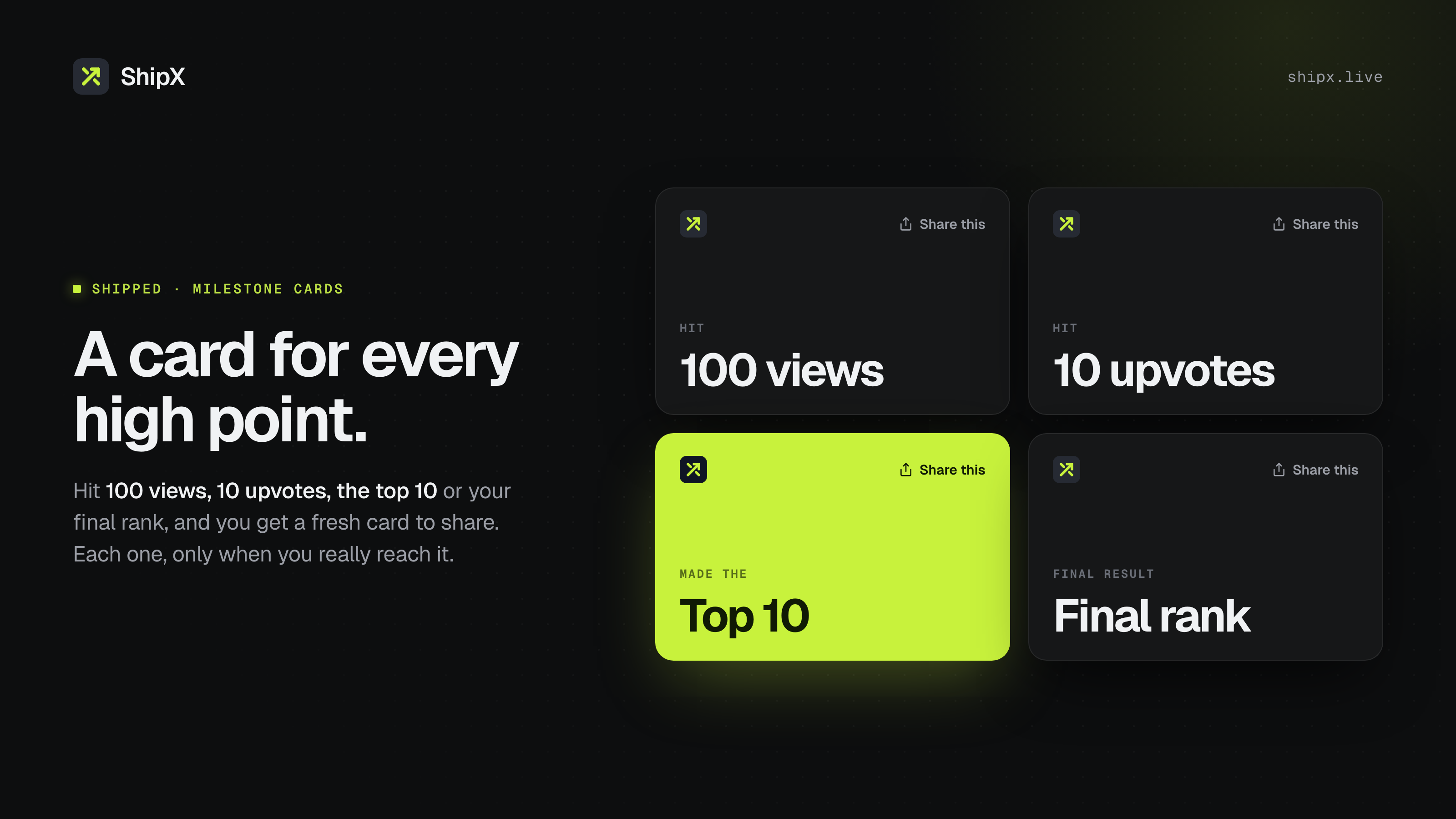 ShipX.live - Product Hunt Alternative for Builders to Launch Your Product & Get Discovered by Google product update image
